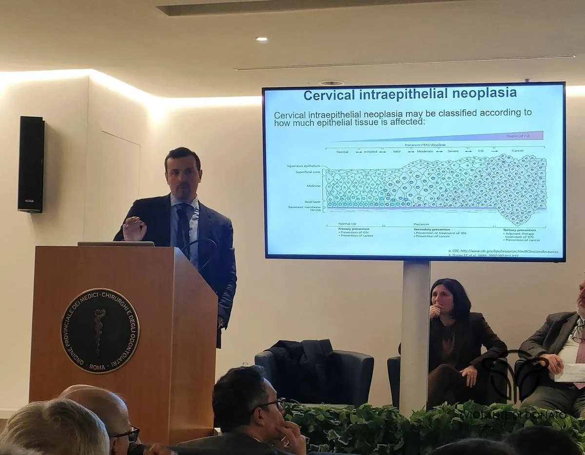 HPV CIN Management